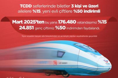 Aile Yılı’nda TCDD indirimi: 176 bin vatandaş ve 25 bin çift uygulamadan yararlandı
