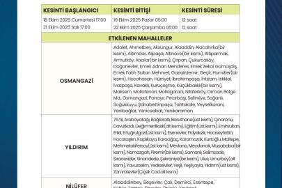 Bursa’daki su kesintilerinin tarihi belli oldu