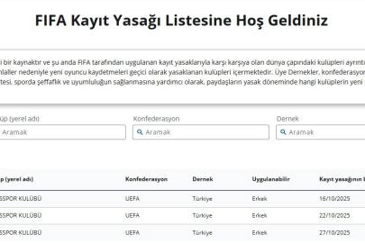 FIFA’dan, Sivasspor’a 3 dönem transfer yasağı!