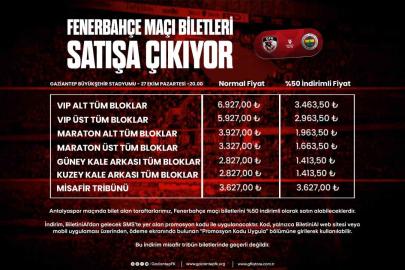 Gaziantep FK - Fenerbahçe maçı biletleri satışta çıkıyor