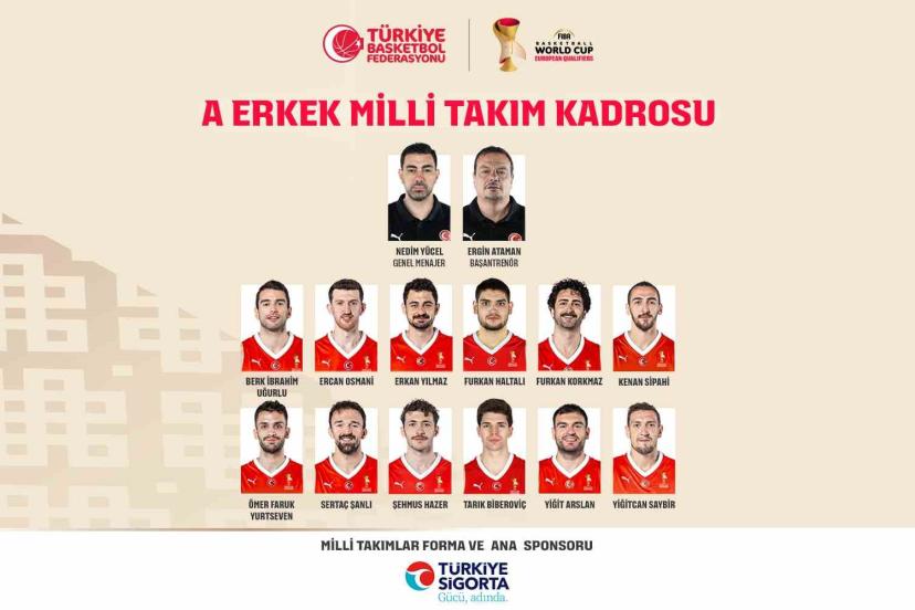 A Milli Erkek Basketbol Takımı’nın, İsviçre maçı kadrosu belli oldu