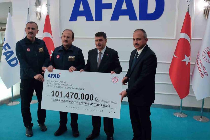AFAD Başkanı Pehlivan: "Toplamda 102 bin 600 ton malzeme Gazze’ye ulaştırılmak üzere ülkemizden yola çıkartıldı"