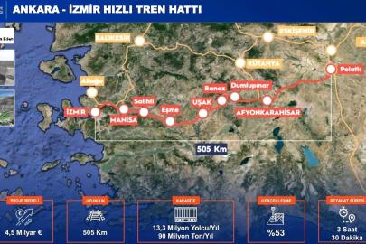 Ankara-İzmir Hızlı Tren Hattı, Kütahya’nın ulaşım ağına güç katacak