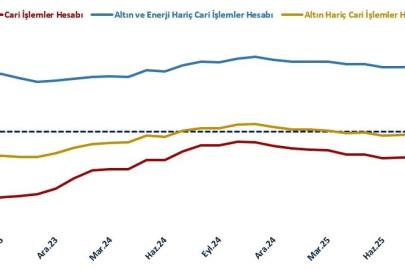Bakan Bolat: "Cari işlemler dengesi tarihsel ortalamaların altında seyrederek istikrarını korumuştur"