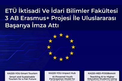 ETÜ İktisadi ve İdari Bilimler Fakültesi 3 AB Erasmus+ projesi ile uluslararası başarıya imza attı