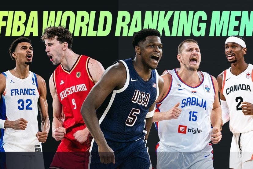 FIBA erkekler için geliştirilmiş yeni dünya sıralaması sistemini duyurdu