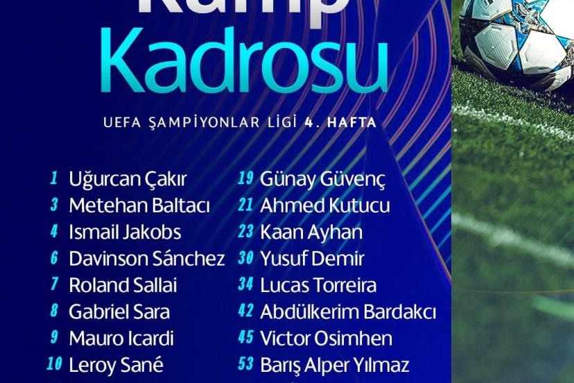 Galatasaray’ın, Ajax maçı kamp kadrosu belli oldu