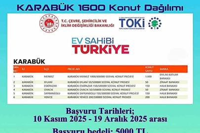 Karabük’te 1600 konut için başvurular 10 Kasım’da başlıyor