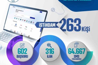 Kariyer Merkezi; 263 kişinin istihdamına aracı oldu