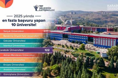 KBÜ, TRT Geleceğin İletişimcileri Yarışması’nda ilk beşte