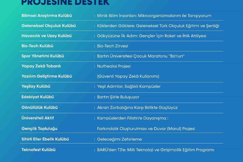 ÜNİDES’ten BARÜ’nün 12 öğrenci projesine destek
