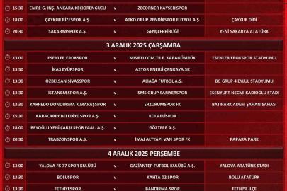 Ziraat Türkiye Kupası’nda 4. eleme turunun programı açıklandı