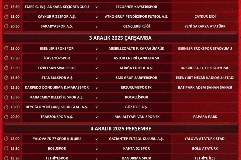 Ziraat Türkiye Kupası’nda 4. eleme turunun programı açıklandı
