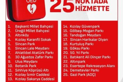 Ankara’da ani kalp durmasına karşı 25 noktaya yerli şok cihazı yerleştirildi