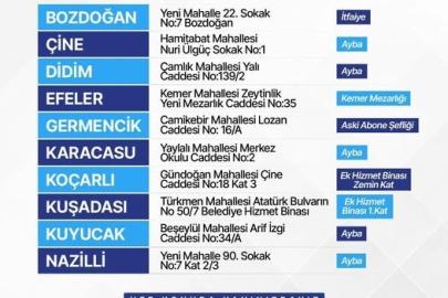 Aydın Büyükşehir, 10 ilçede defin hizmetlerini yürütecek