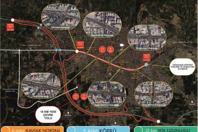 Aydın Büyükşehir Belediyesi’nden trafik sorununa çözüm için önemli adım