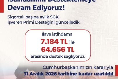 Bakan Işıkhan: "İlave istihdama 7 bin 184 lira ile 64 bin 656 lira arasında destek sağlıyoruz"