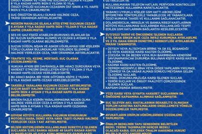 Bakan Tunç: "Kanun teklifinin yasalaşma sürecinde emeği bulunan tüm milletvekillerimize teşekkür ediyorum"