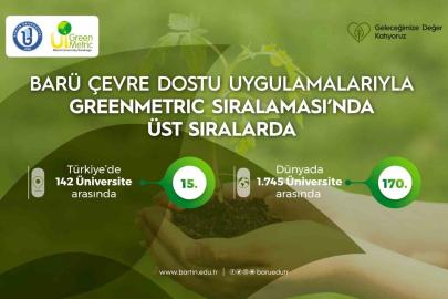 BARÜ çevre dostu uygulamalarıyla GreenMetric sıralamasında üst sıralarda