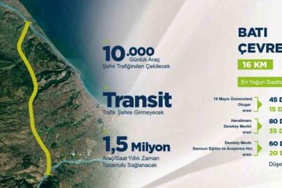 Batı ve Doğu Çevre Yolu ile Samsun’da trafik rahatlayacak