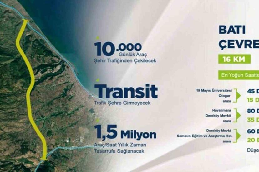 Batı ve Doğu Çevre Yolu ile Samsun’da trafik rahatlayacak