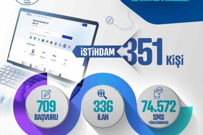 Büyükşehirin Kayseri Kariyer Merkezi, Kasım ayında 351 kişiye iş imkânı sağladı