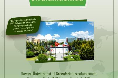 KAYÜ’den UI GreenMetric’te büyük başarı