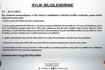 Mazıdağı’nda kasım ayı güvenlik raporu açıklandı: 102 şahıs yakalandı, 880 bin lira trafik cezası kesildi