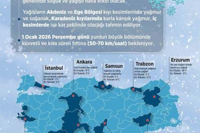 Meteoroloji Genel Müdürlüğü yeni yıl için hava tahminlerini açıkladı