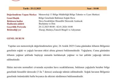Meteorolojiden 5 il için uyarı