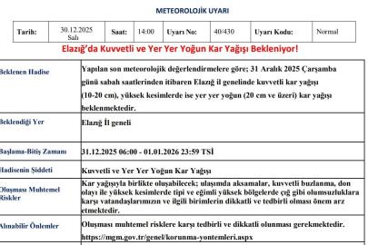 Meteorolojiden Elazığ için yoğun kar yağışı uyarısı