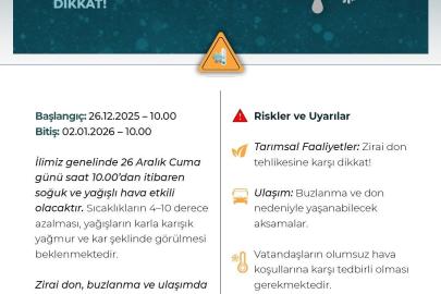 Niğde Valiliği’nden Meteorolojik Uyarı: Soğuk hava, kar yağışı ve zirai don bekleniyor