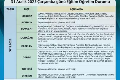 Sinop’ta kar ve buzlanma nedeniyle taşımalı eğitime ara