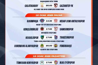 Trendyol Süper Lig’de 18-19. hafta programı açıklandı