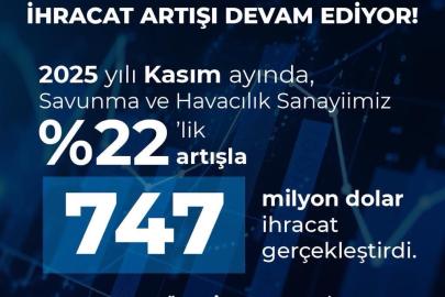 Türkiye savunma ve havacılık ihracatında tarihi rekor
