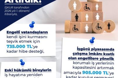 Bakan Işıkhan: "Engelli ve eski hükümlü vatandaşlarımıza yönelik uyguladığımız hibe desteğini artırdık"