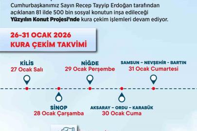 Bakan Kurum: "Bugüne kadar 32 şehirde 121 bin 265 konutun hak sahibi belli oldu"