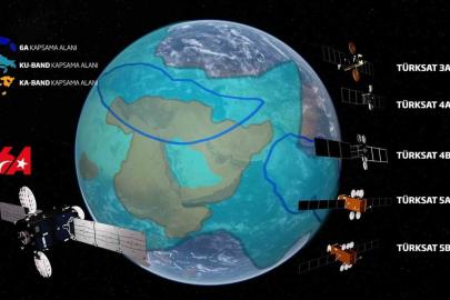 Bakan Uraloğlu: "2020 yılında 431 olan kanal sayımız, 2025 yılı sonu itibarıyla 532’ye ulaştı"