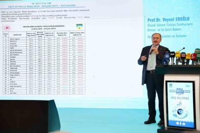 Başkan Mustafa Bozbey: "Su kaynaklarını korumak ortak sorumluluğumuz"