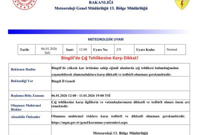 Bingöl  için çığ uyarısı