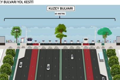 Bursa’da devasa kentsel dönüşüm...Bursa yeni bir bulvar kazanıyor