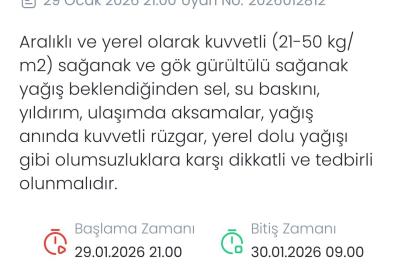 Denizli’ye kuvvetli sağanak ve gök gürültülü yağış uyarısı