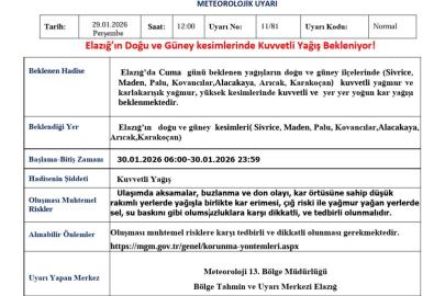 Elazığ için kuvvetli yağış uyarısı