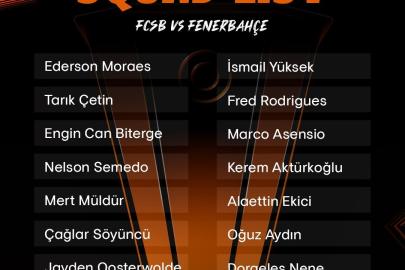 Fenerbahçe’nin FCSB maçı kamp kadrosu belli oldu
