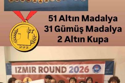 Gökkuşağı Koleji öğrencilerinden World Scholar’s Cup’ta uluslararası başarı