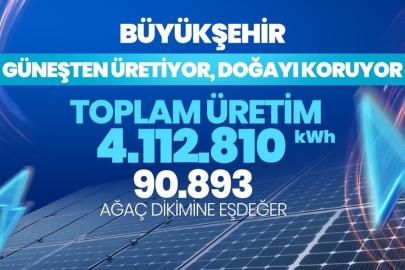 Güneş enerjisiyle dev tasarruf