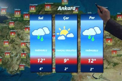 Hava Tahmin Uzmanı Tekin: "Kuvvetli yağışlara karşı vatandaşlarımız dikkatli olmalı"