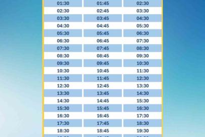 HAVAMAŞ, artık Çukurova’da