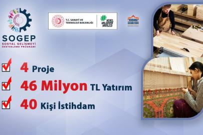 Kudaka’dan sosyal kalkınmaya 46 Milyon TL’lik yatırım