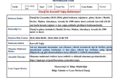 Meteorolojiden Elazığ’a kuvvetli kar uyarısı